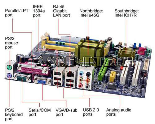 Foxconn 945g7ma 