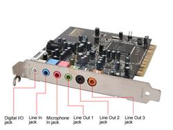 driver pci sound card 3d multimedia enjoyment driver pci sound card 3d multimedia enjoyment